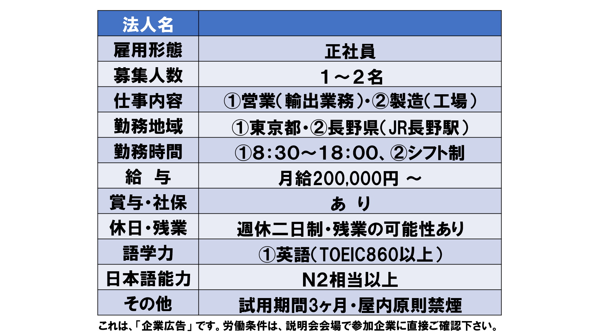 仕事、バイト、正社員